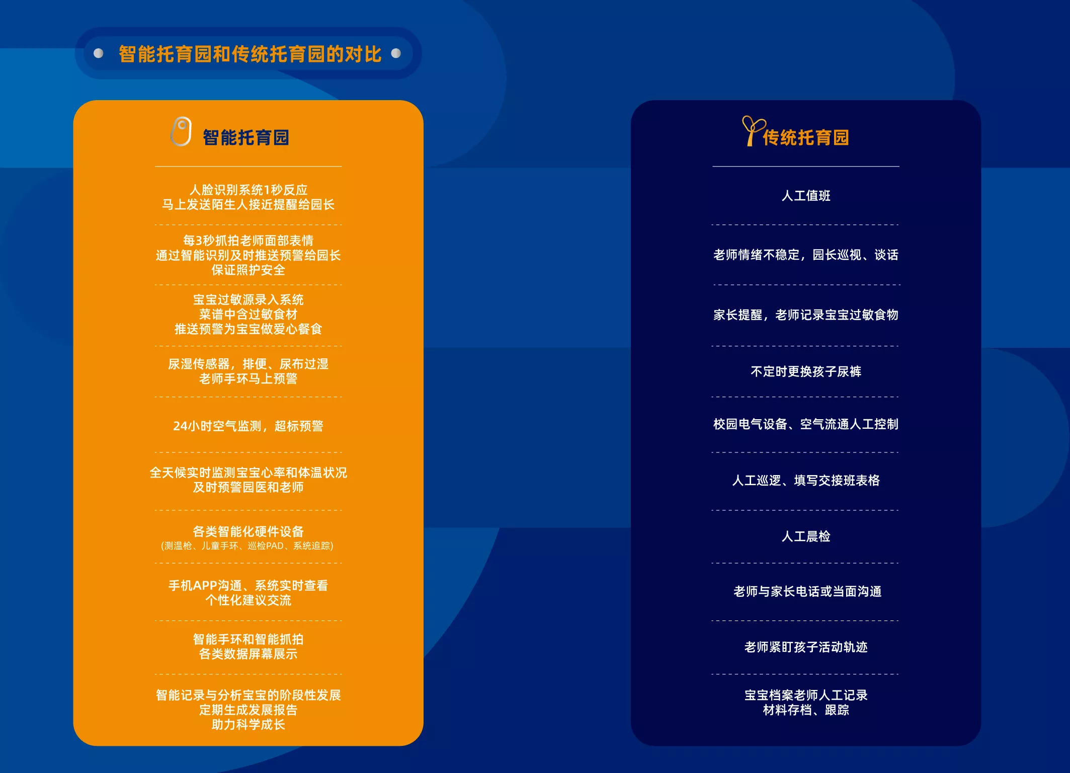 鴿子蛋品牌畫冊 新1-11.jpg