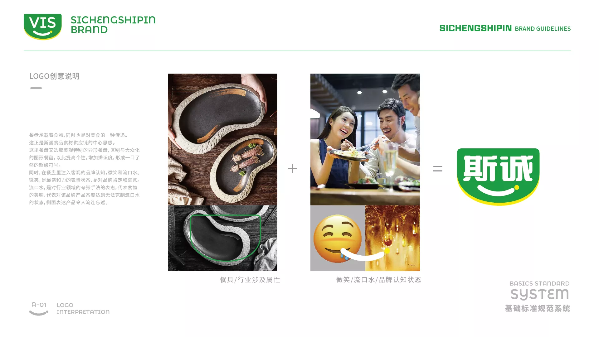 斯誠食品VI系統(tǒng)-A-基礎部分-06.jpg